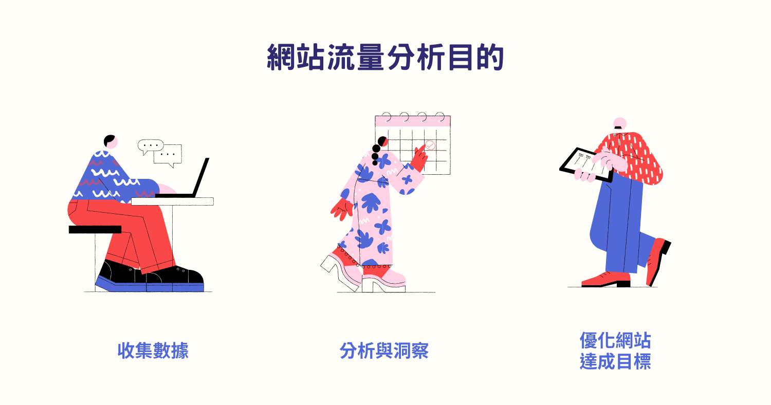 網站流量分析重要性