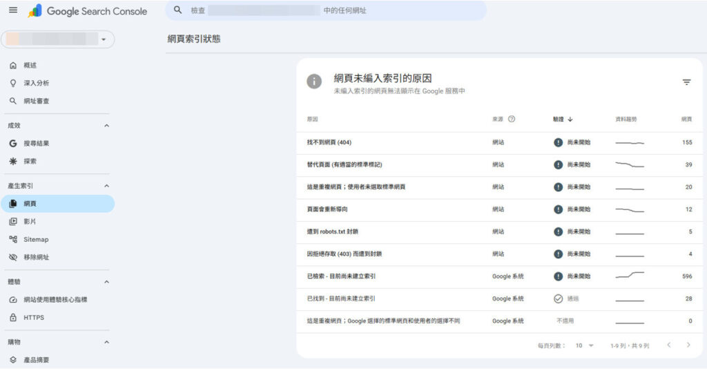 圖一 使用網站管理員工具追蹤改善網頁檢索