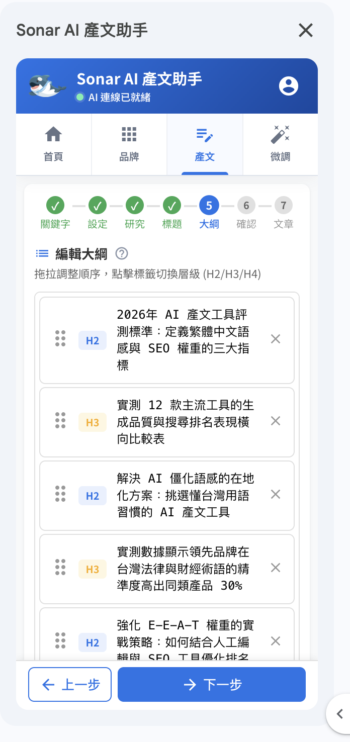 Sonar AI 產文助手：編輯大綱
